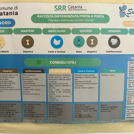 Residenza Parco Gioeni דירה קטאניה
